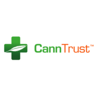 CannTrust Holdings