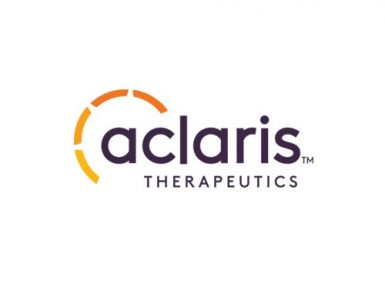 Aclaris Therapeutics